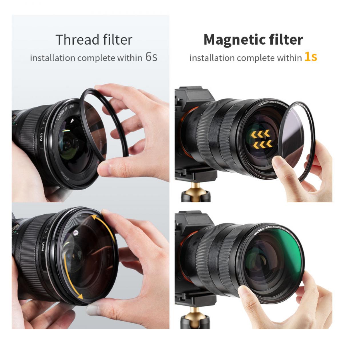 K&F Concept NANO-X Black Diffusion 1/8 Filter 62mm 