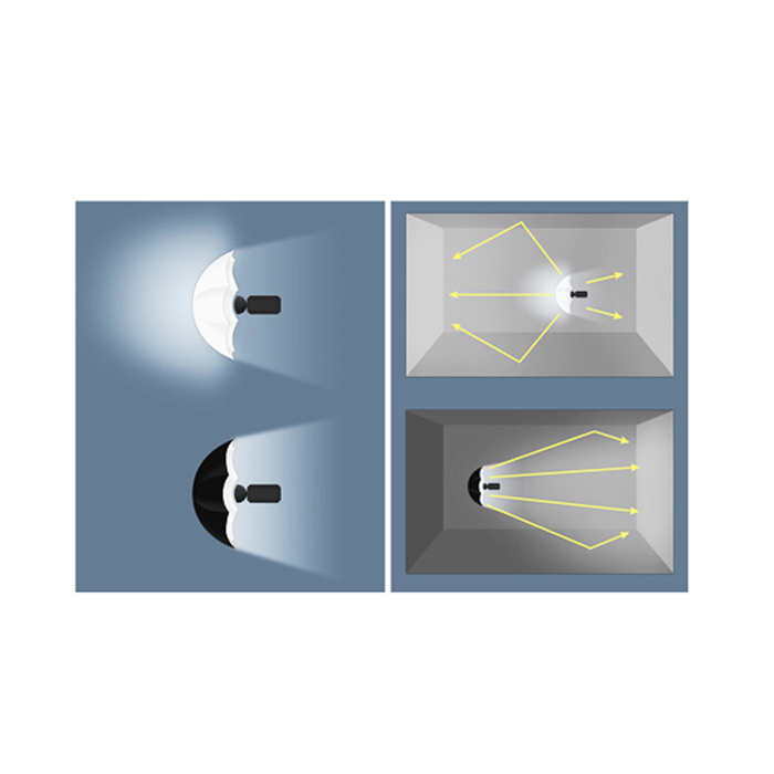 Reflector Holder แขนจับรีเฟล็กสะท้อนแสง