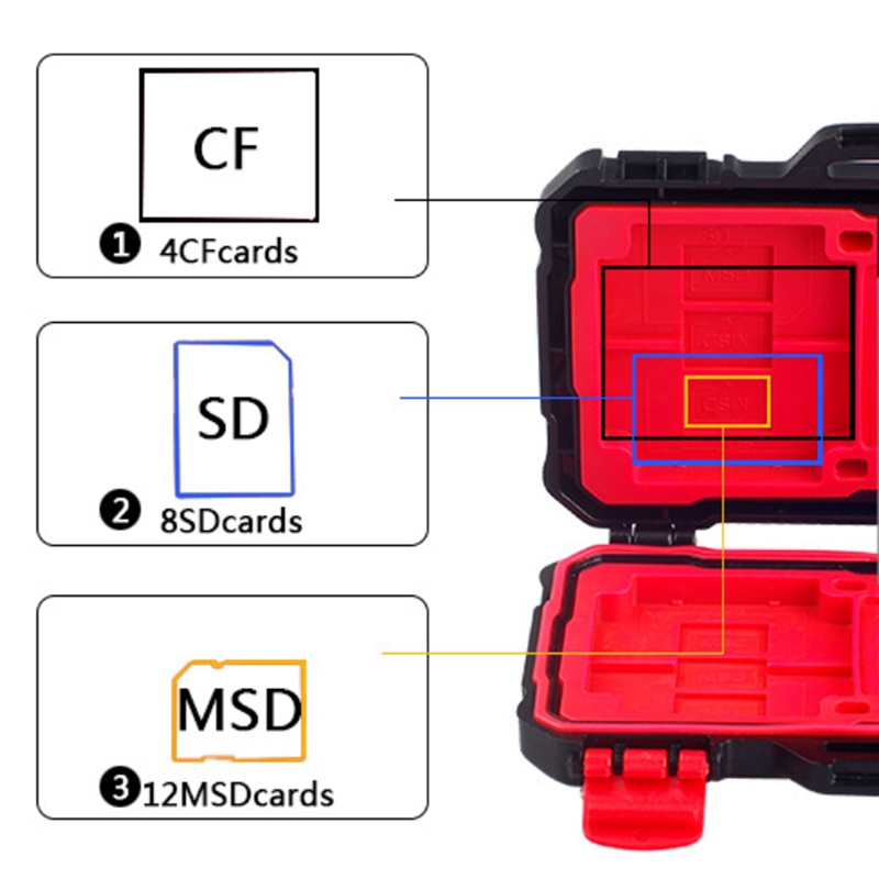 K&F Concept LENS ADAPTER FD - EOS M (KF06.138)