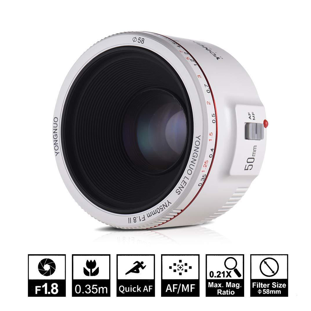 MEIKE 12mm F/2.8 Wide Angle Lens for Canon EOS M