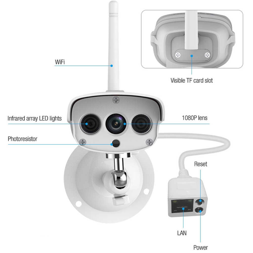 VStarcam กล้องไร้สายภายนอก-กันน้ำ C16S WiFi 1080P (ความละเอียด 2MP) 