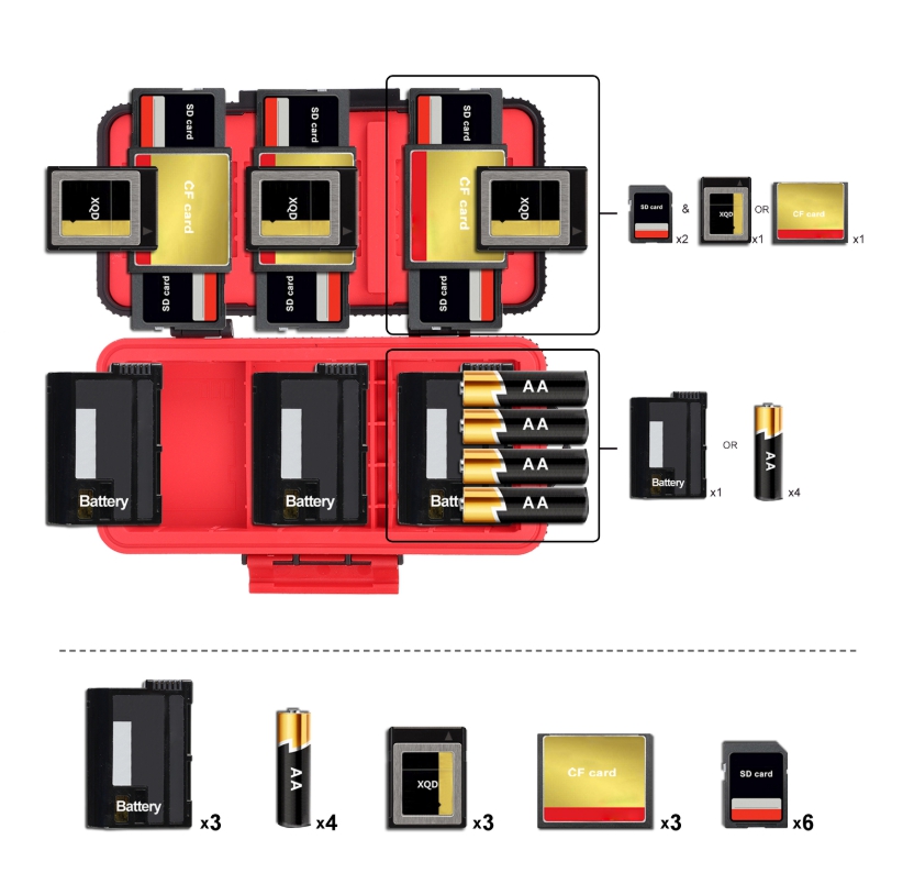 Godox X2T-S TTL Wireless Flash X2 Trigger for Sony