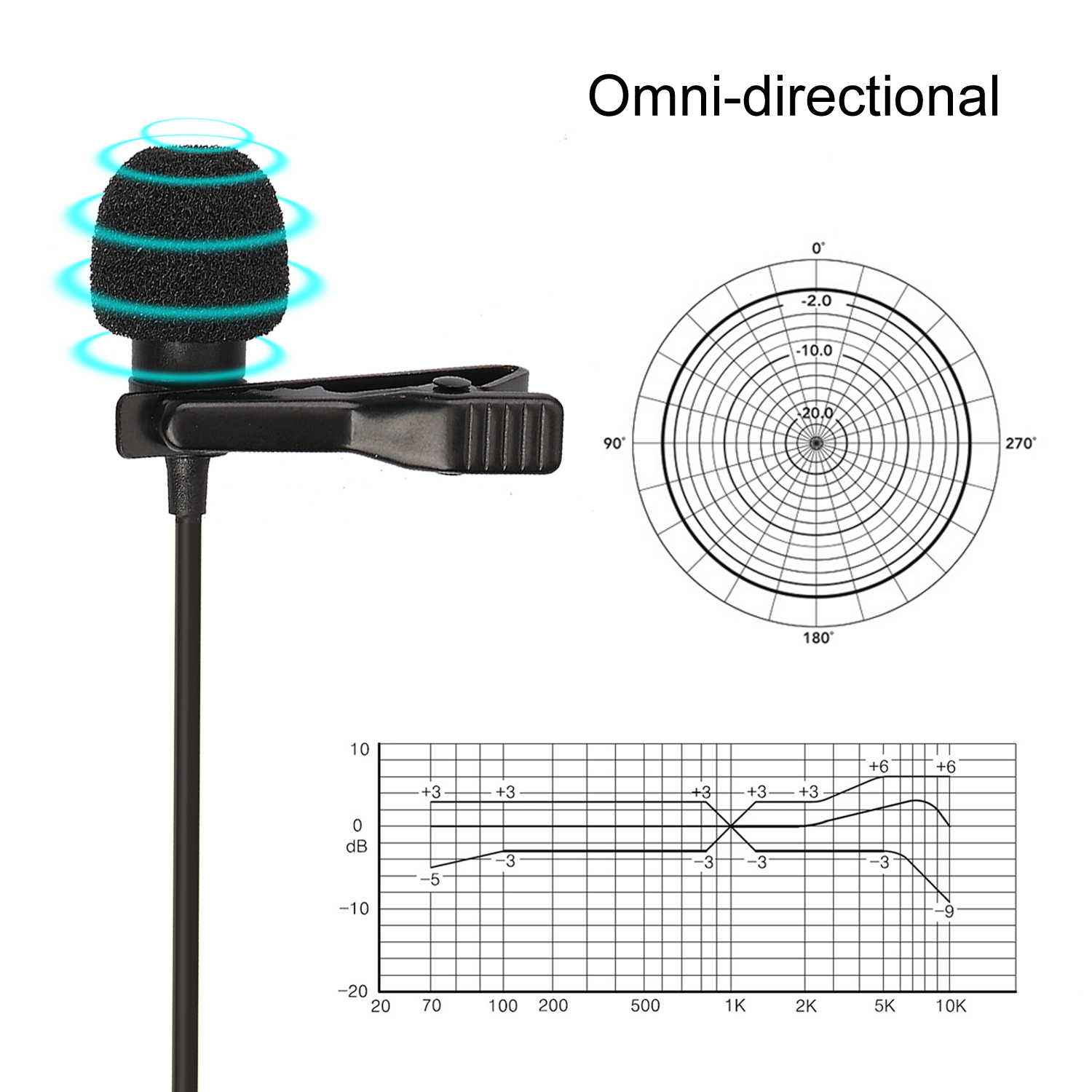 LENSGO LYM-DM1 Mini Lavalier Microphone For Camera/Smartphone