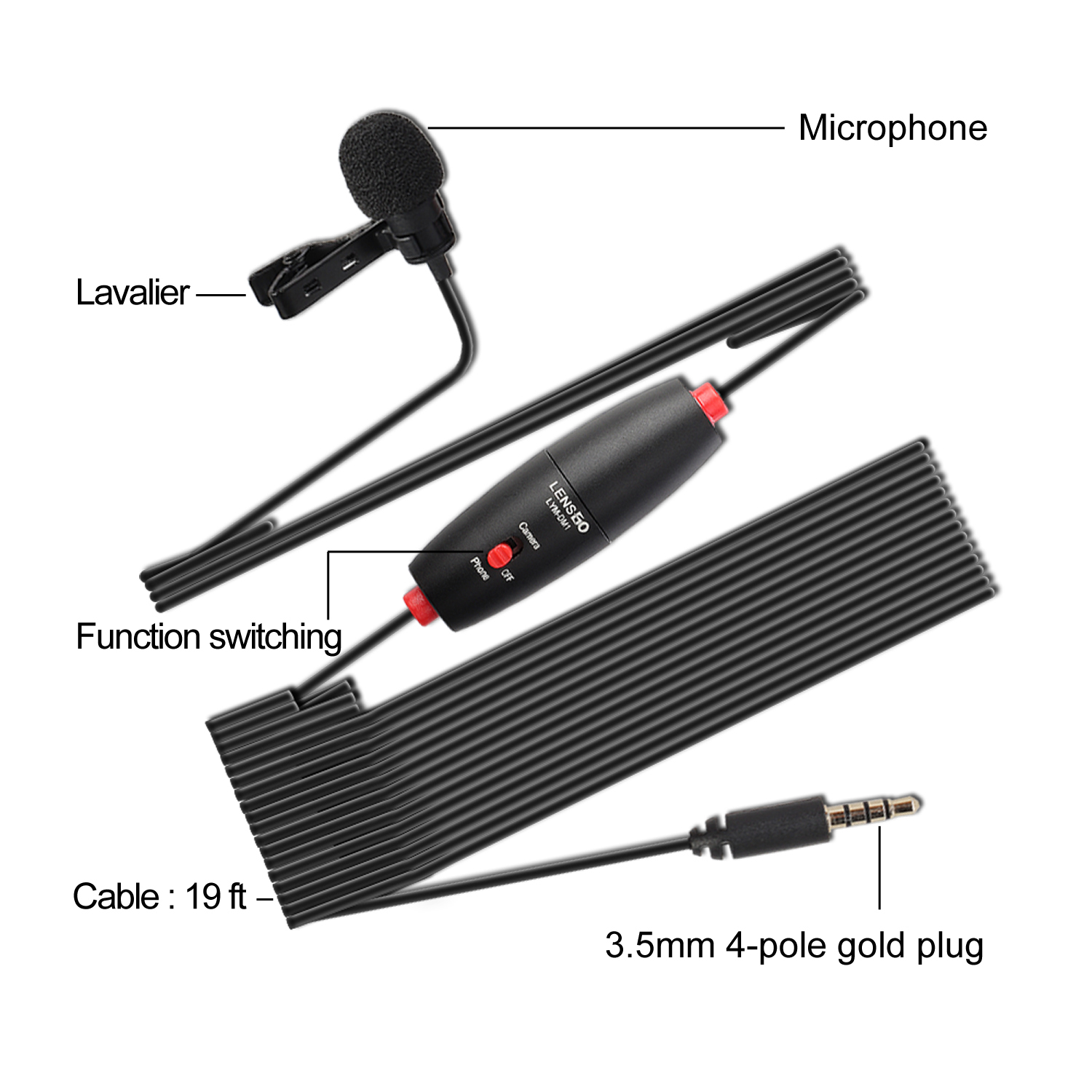 Saramonic Blink500 B2 Wireless Microphone