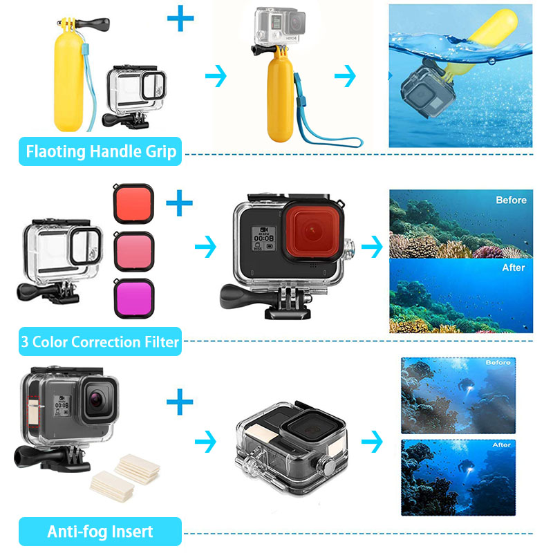 Gopro HERO8 Accessories Kit-2 อุปกรณ์เสริมสําหรับกล้อง Gopro Hero 8 (K43)