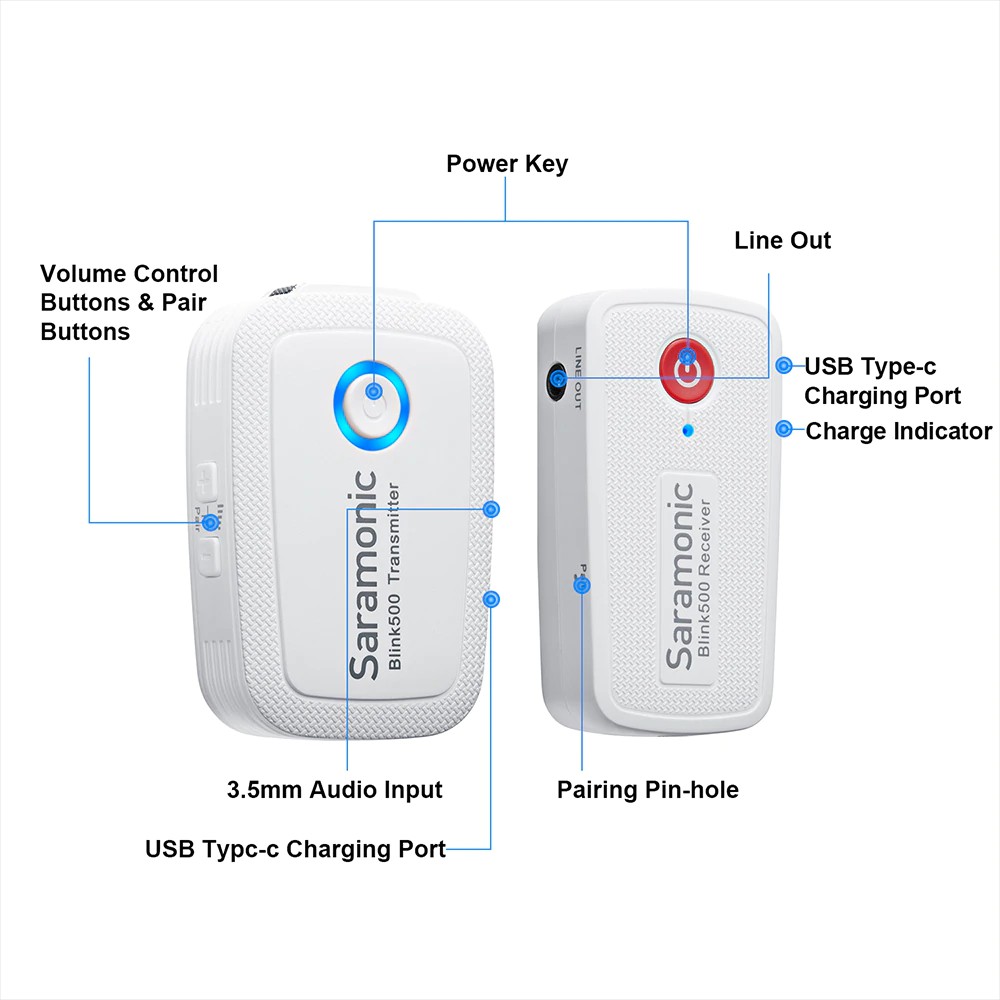 Saramonic Blink500 B2 Wireless Microphone