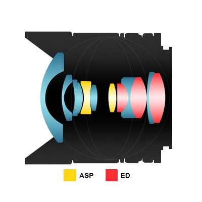 Lens MEIKE 16mm T2.2 Manual Focus Cine Lens for M4/3