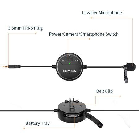 Saramonic Blink500 B2 Wireless Microphone