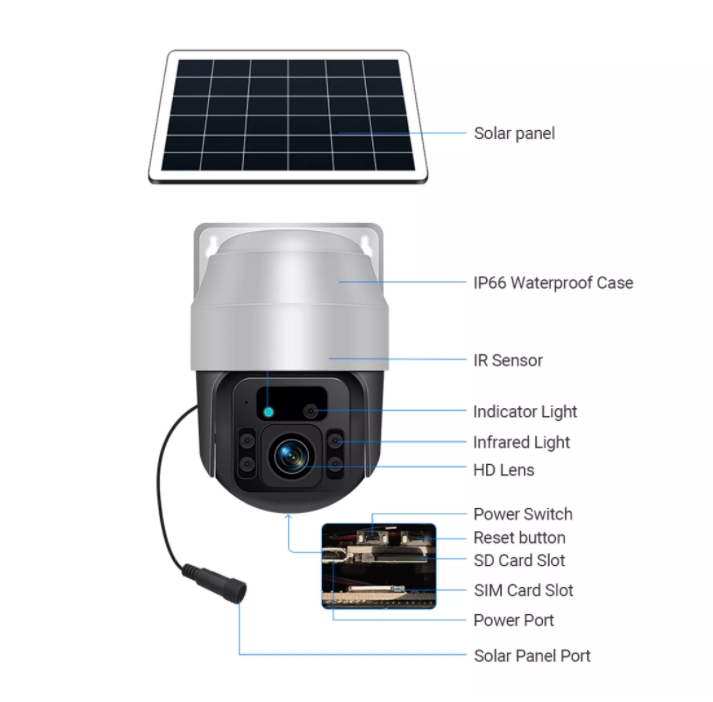 4G Antelligent Solar Energy Alert PTZ Camera 1080P HD Outdoor (Q5)