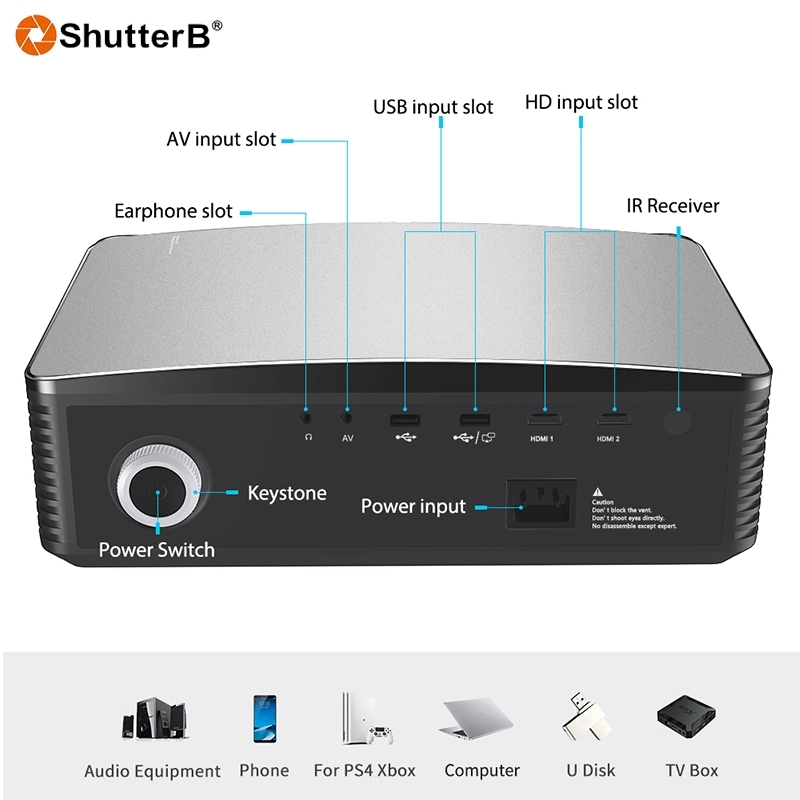 Shutter B AKEY7S โปรเจคเตอร์ Full HD 8000Lumens ( Android 9.0 รองรับ Dolby 3D Sound)