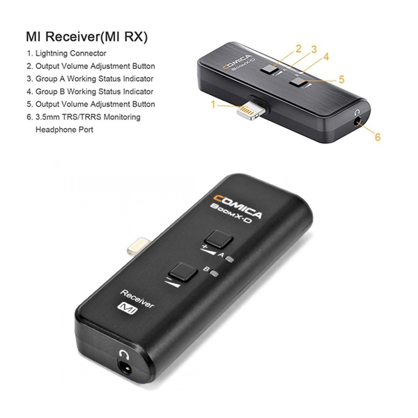 COMICA BoomX-D MI RX 2.4G Digital 1-Trigger-2 Wireless Microphone ไมโครโฟนไร้สายส่งสัญญาณและตัวรับ