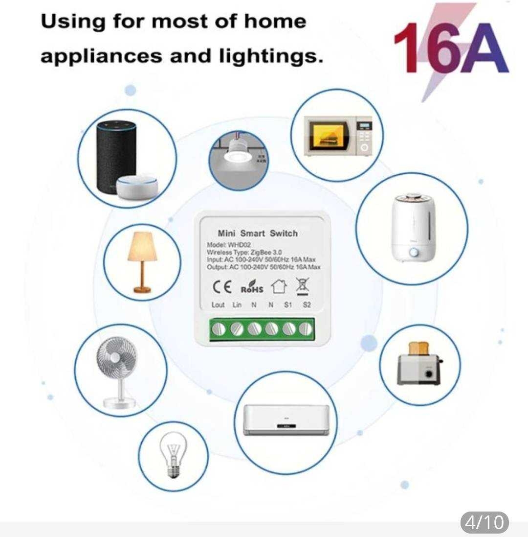 Mini smart swith 16A มินิสมาร์ท Wifi DIY รองรับ 2 ทิศทาง