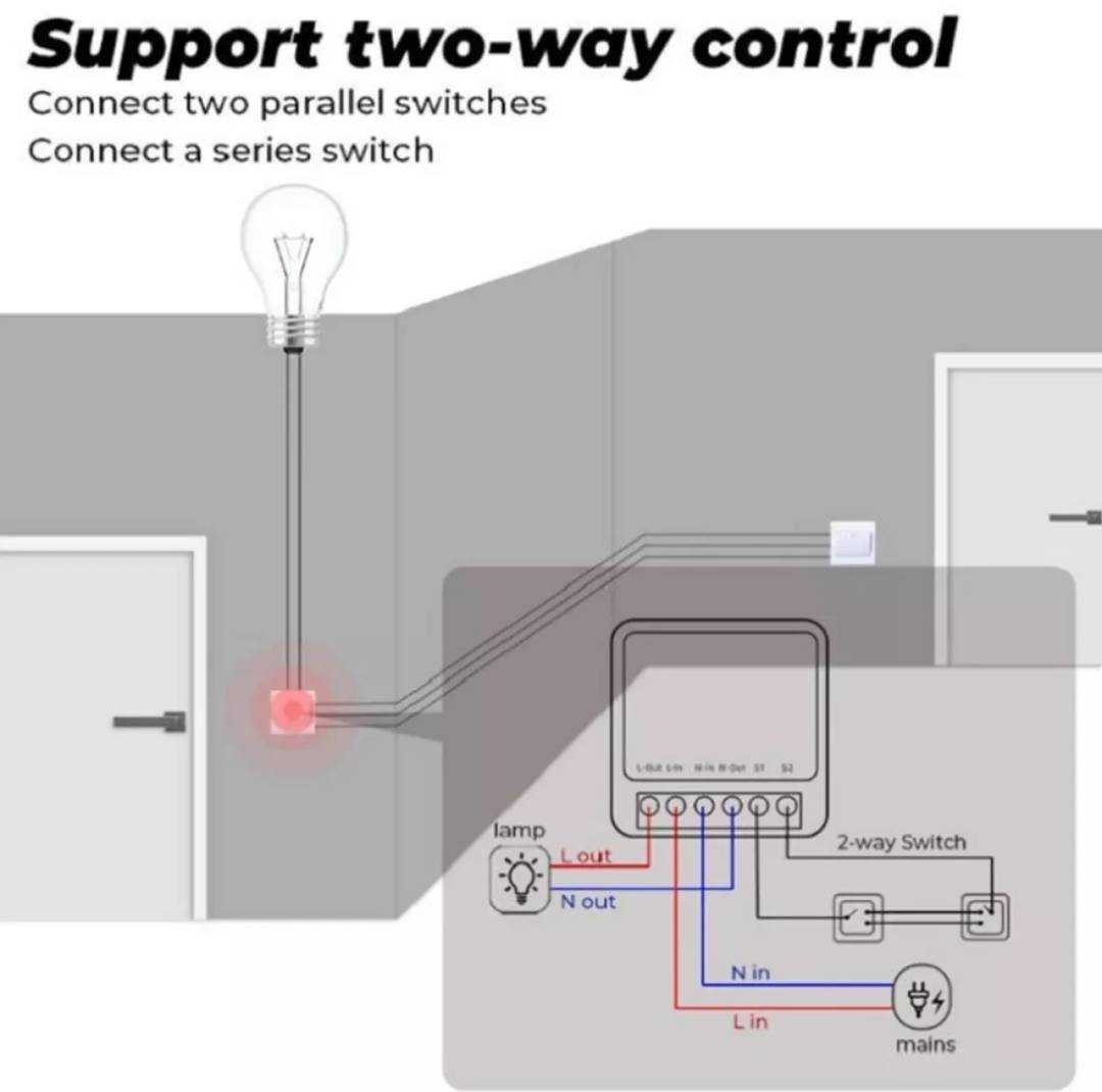 Mini smart swith 16A มินิสมาร์ท Wifi DIY รองรับ 2 ทิศทาง