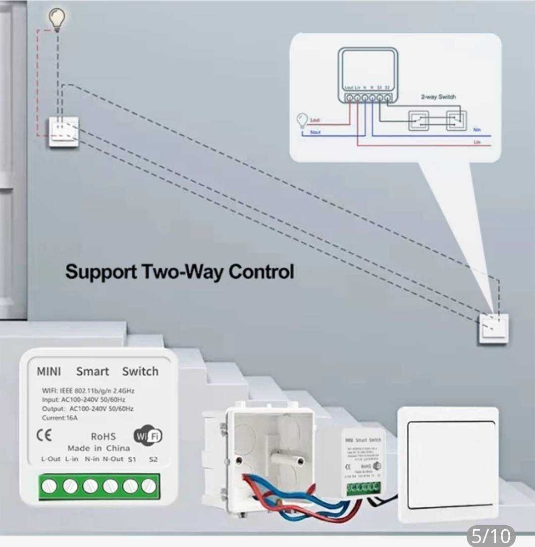 Mini smart swith 16A มินิสมาร์ท Wifi DIY รองรับ 2 ทิศทาง