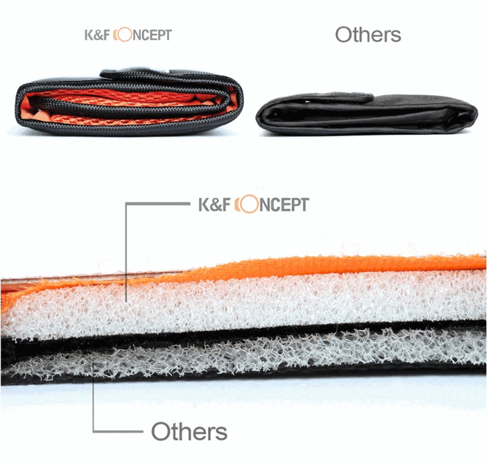 K&F CONCEPT NANO-X MRC UV Filter Multi Coated 46mm