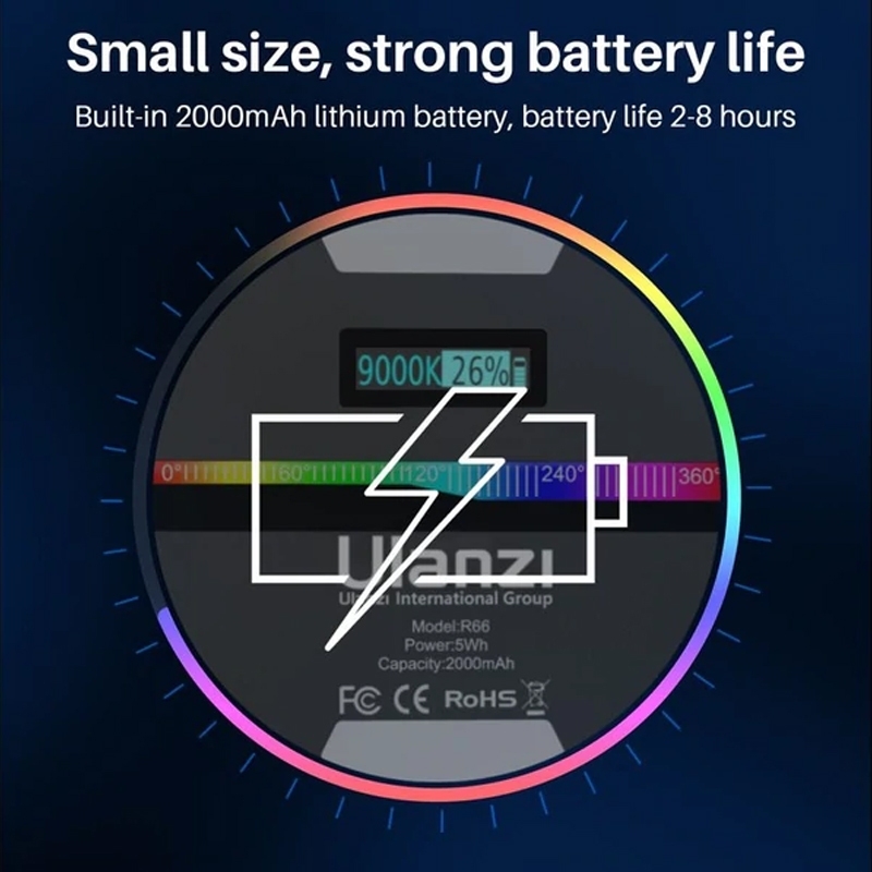 SanDisk ULTRA SDHC UHS-I 16GB CLASS 10 80MB/533X