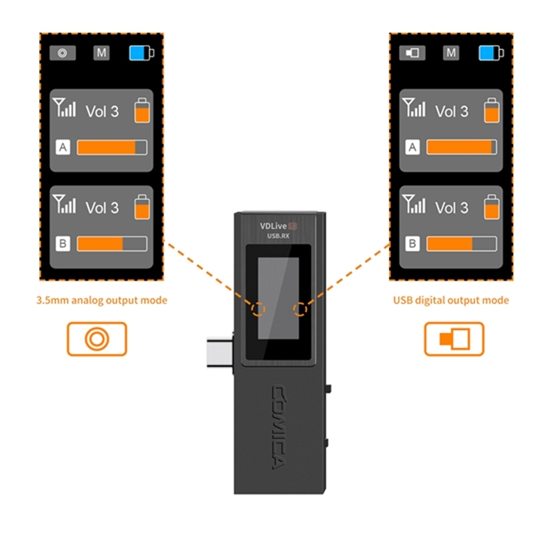 COMICA VDLive10 MI (Lightning) Wireless Microphone ไมโครโฟนไร้สาย