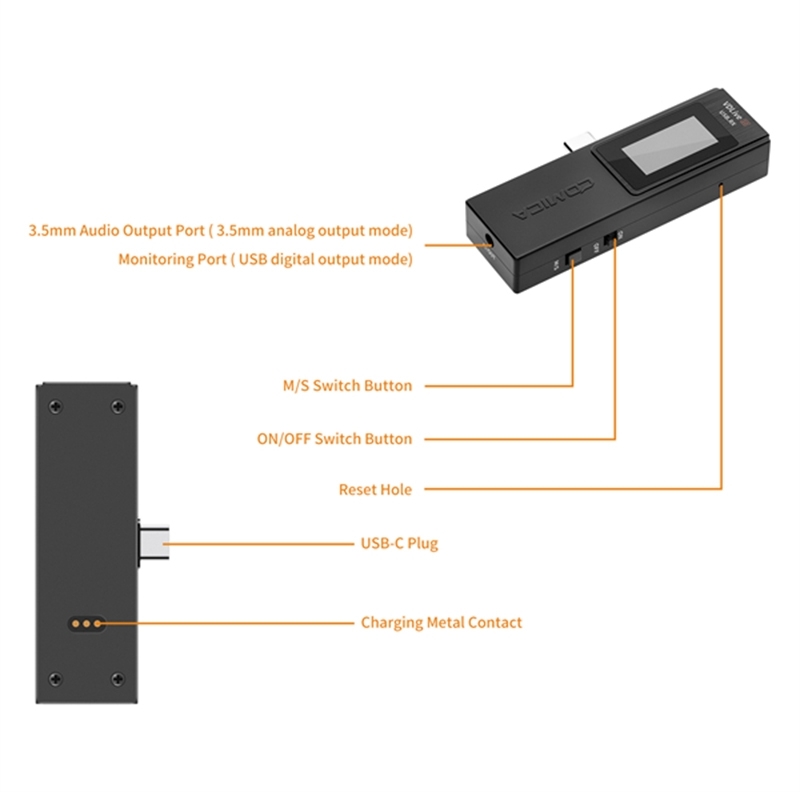 COMICA VDLive10 MI (Lightning) Wireless Microphone ไมโครโฟนไร้สาย