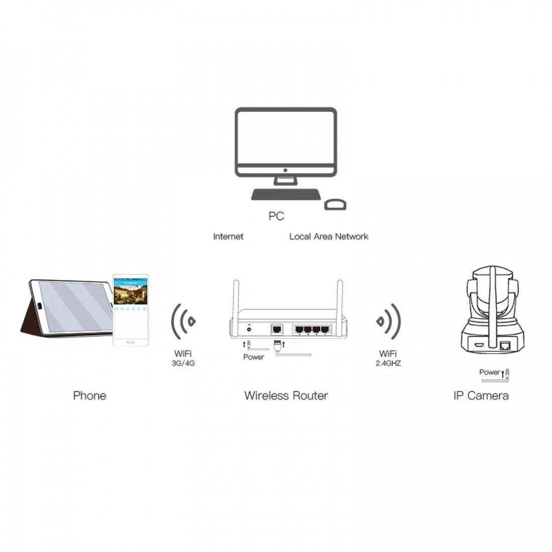 VSTARCAM HD-C24S IP Camera ความละเอียด 3MP Full HD 1080P H264+