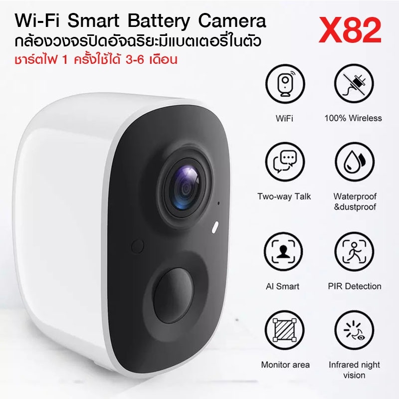 IP CAMERA VICOHOME X82