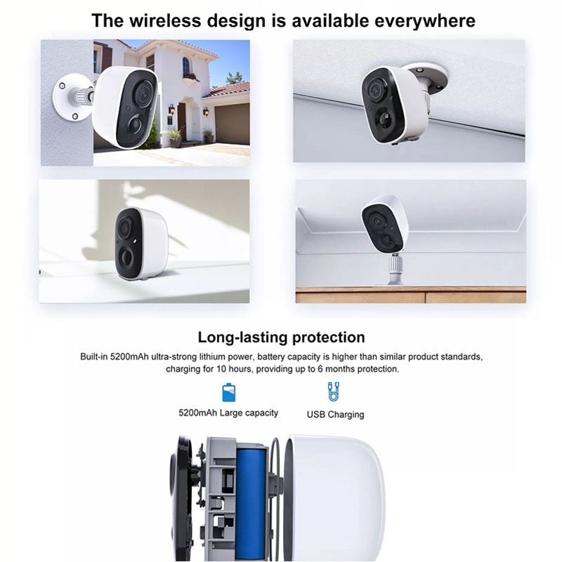 IP CAMERA VICOHOME X82