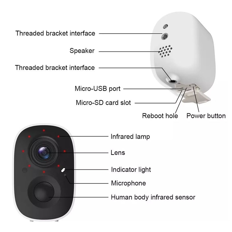 IP CAMERA VICOHOME X82