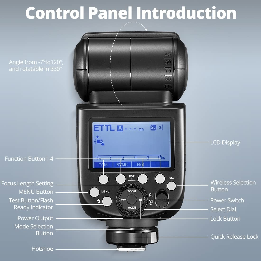 Flash Meike MK MT24 II Macro Twin Lite Wireless Remote Flash for Sony 