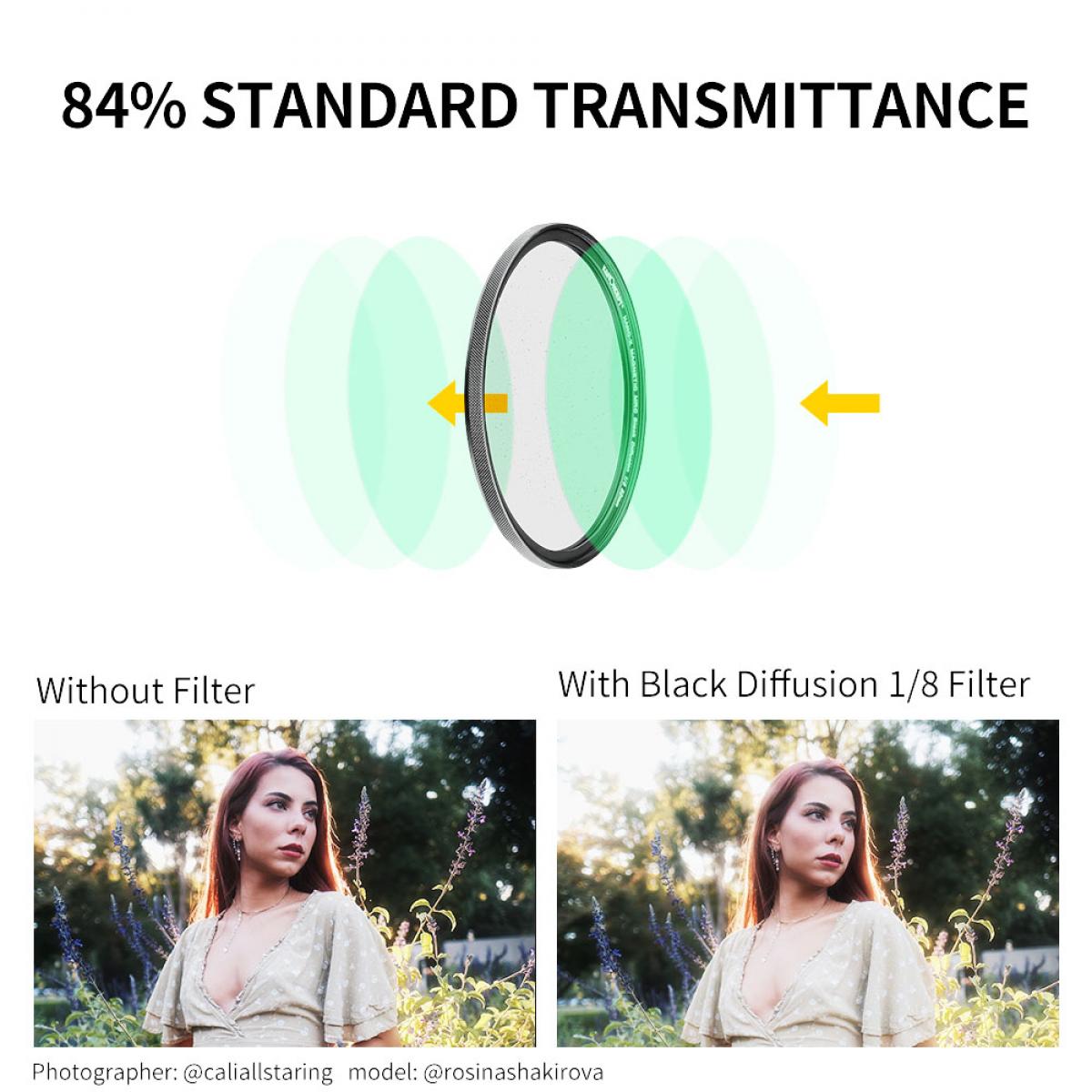 K&F CONCEPT 40.5mm ND2-400 Variable Neutral Density ND Filter