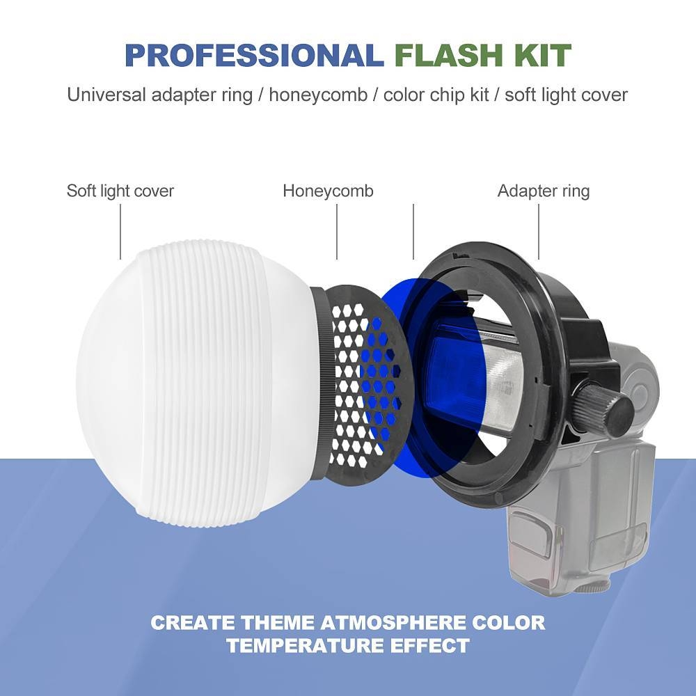 HIFFIN D235 PROFESSIONAL FLASH ACCESSORIES KIT มีแบบกลมและเหลี่ยม