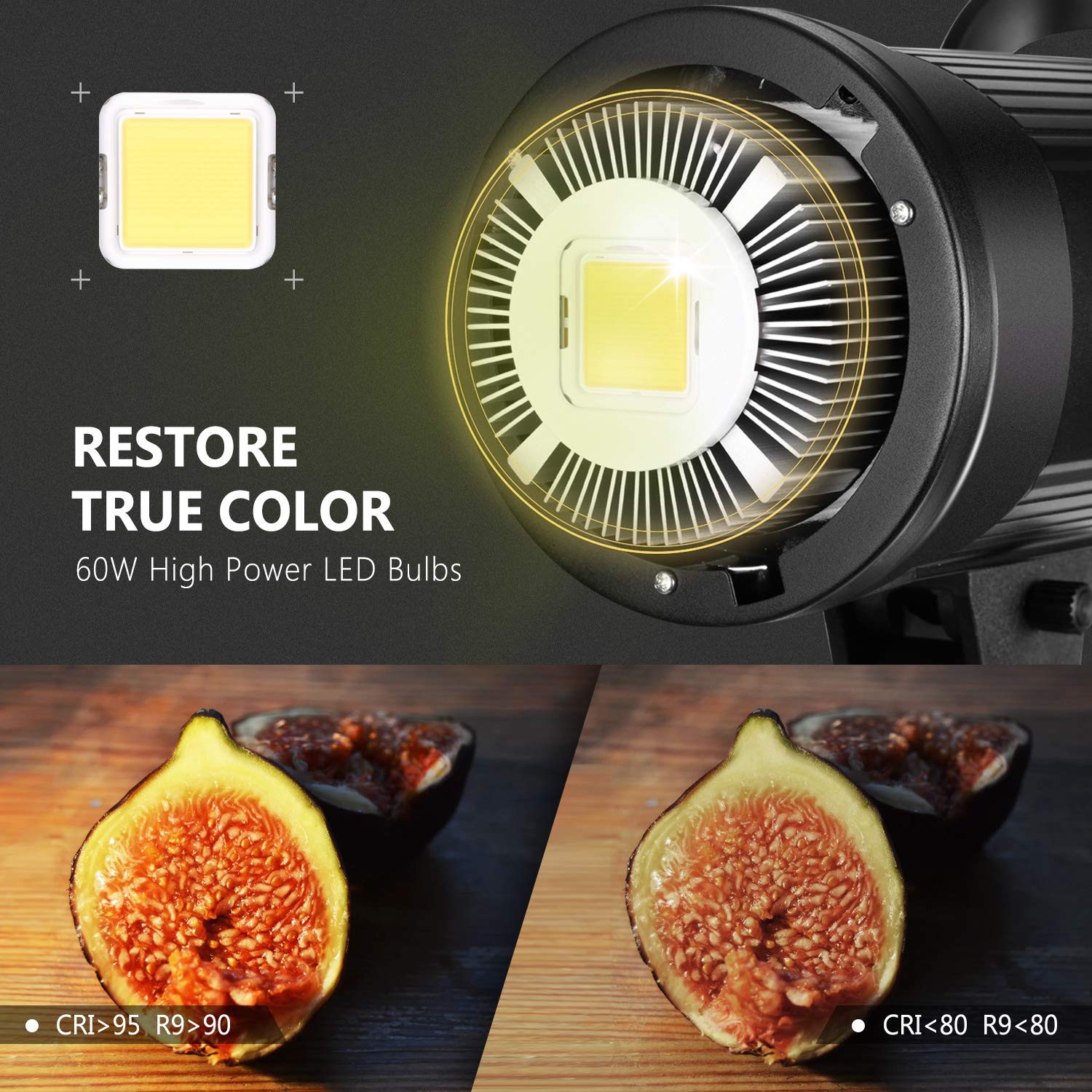 LED YONGNUO YNLUX 200 PRO VIDEO LIGHT