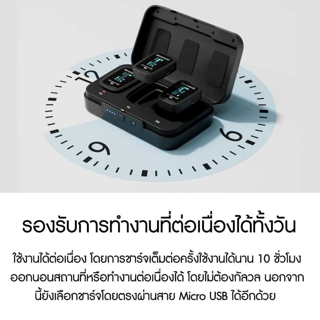 กล่องใส่การ์ด LYNCA KH15 MEMORY CARD BOX 