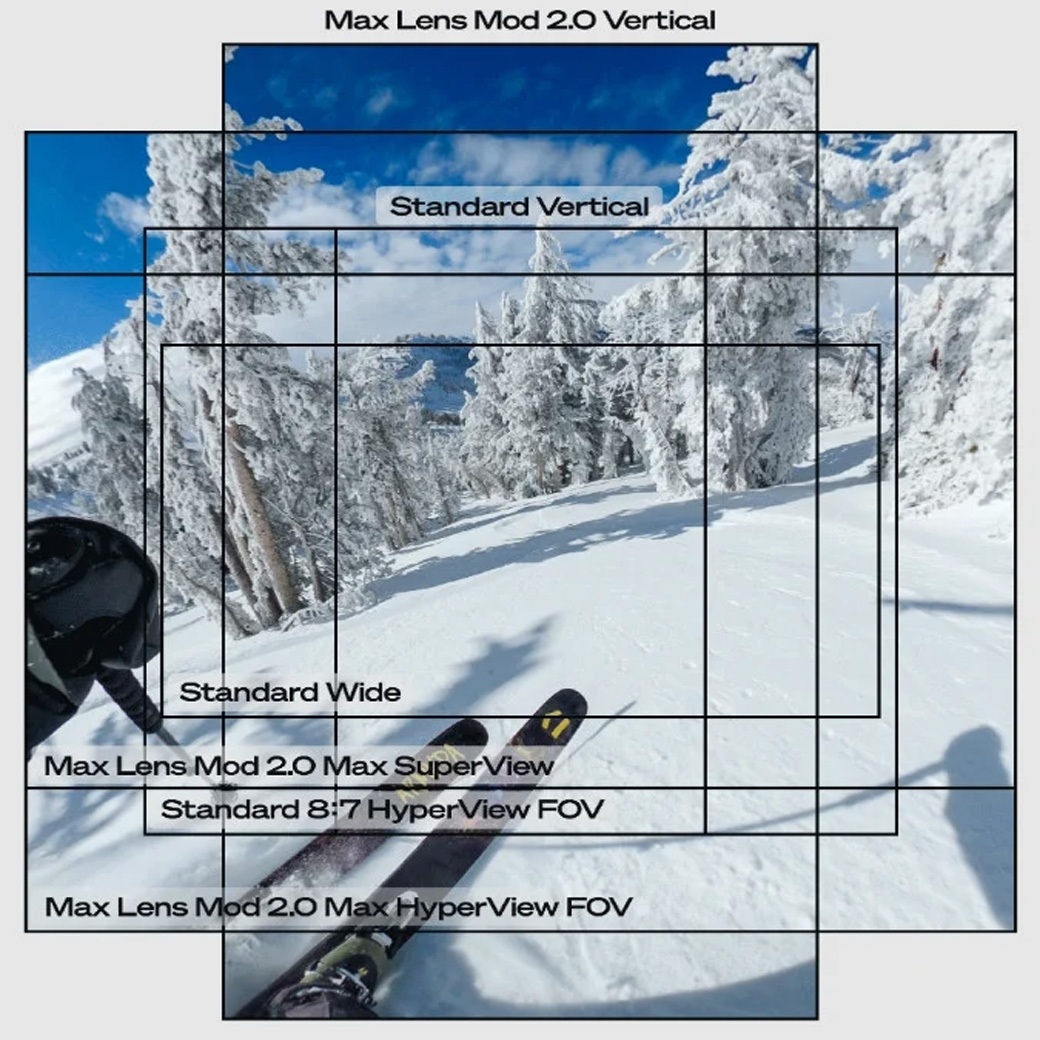 Monopole for gopro X-116 ไม้เซลฟี่แบบยืดหดได้สําหรับกล้อง Gopro (33-110cm)