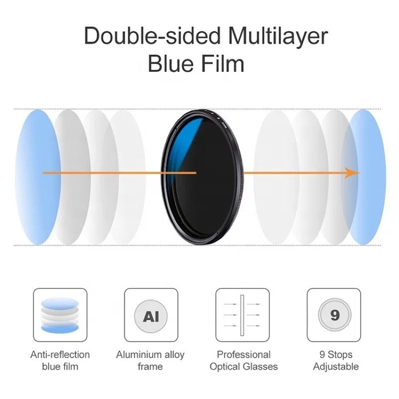 K&F CONCEPT 40.5mm ND2-400 Variable Neutral Density ND Filter