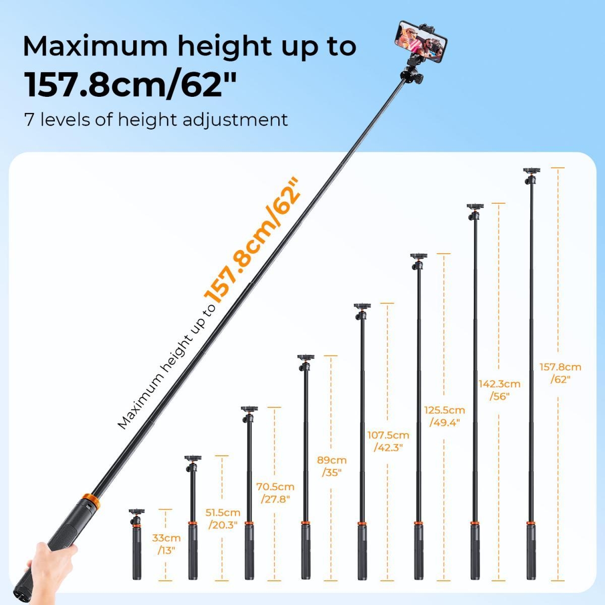 JIEYANG JY0508AM ​​ Max Load 5KG Camera Tripod For Video Stand DSLR  ขาตั้งกล้อง