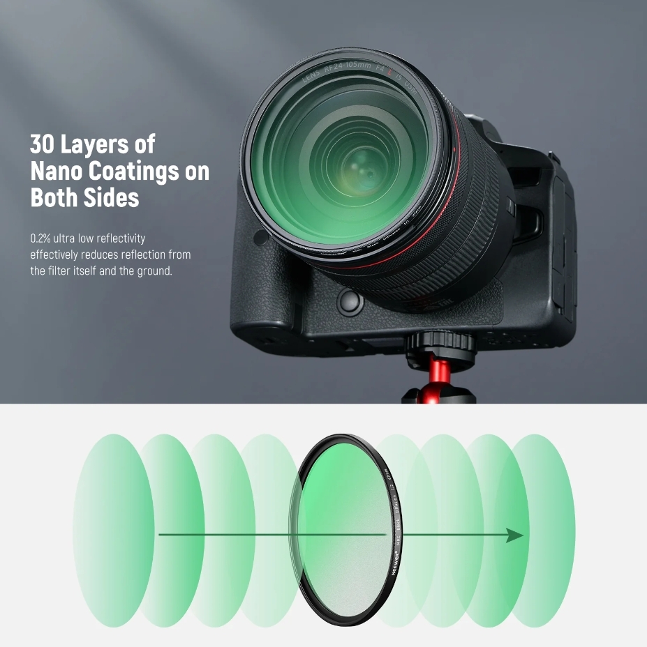 NEEWER BLACK SOFT FILTER 1/2 SPECIAL EFFECTS FILTER 82MM