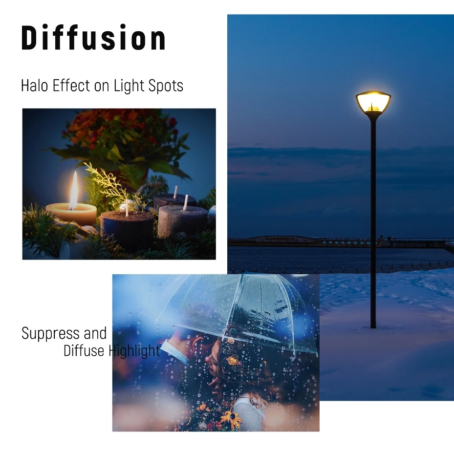 NEEWER BLACK SOFT FILTER 1/8 SPECIAL EFFECTS FILTER 82MM 