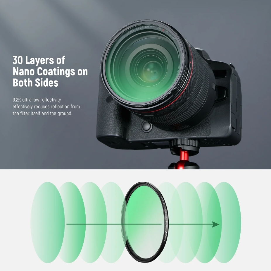 NEEWER BLACK SOFT FILTER 1/8 SPECIAL EFFECTS FILTER 82MM 