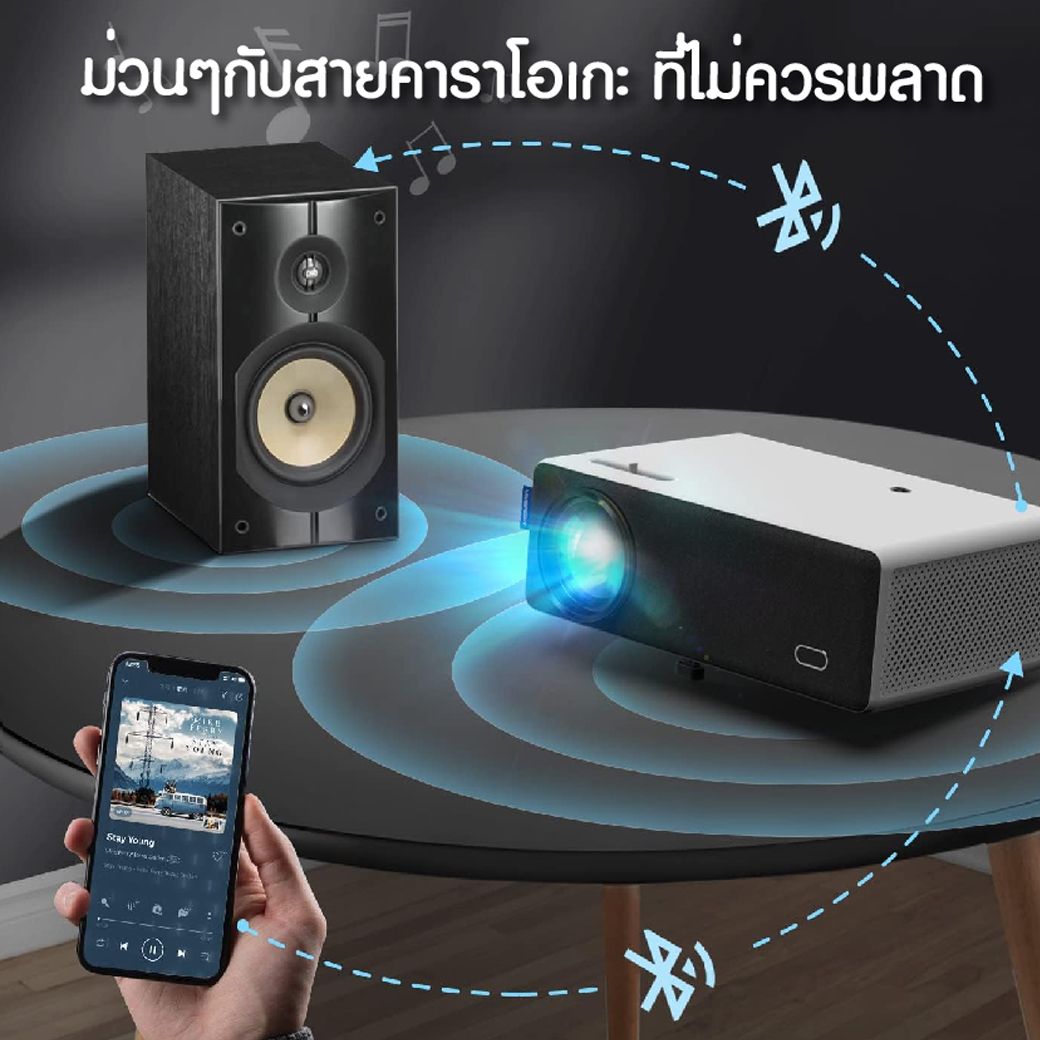 VIVIBRIGHT D5000 Full HD 1080P, (2800 ANSI Lumens) LED Brightness 8,800LUX ANDROID 9.0 VERSION