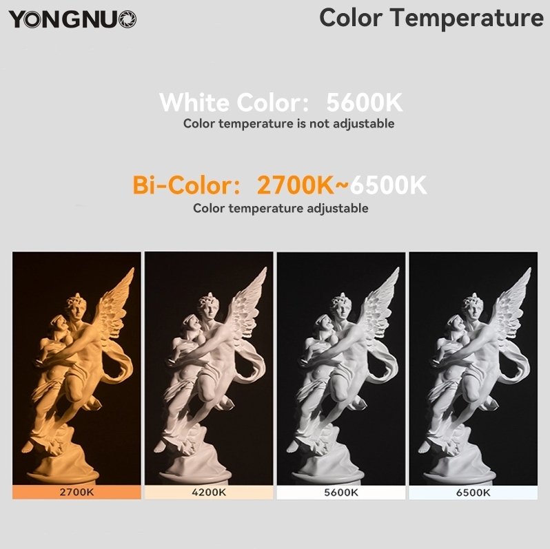 LED YONGNUO YNLUX200 KIT BI-COLOR 