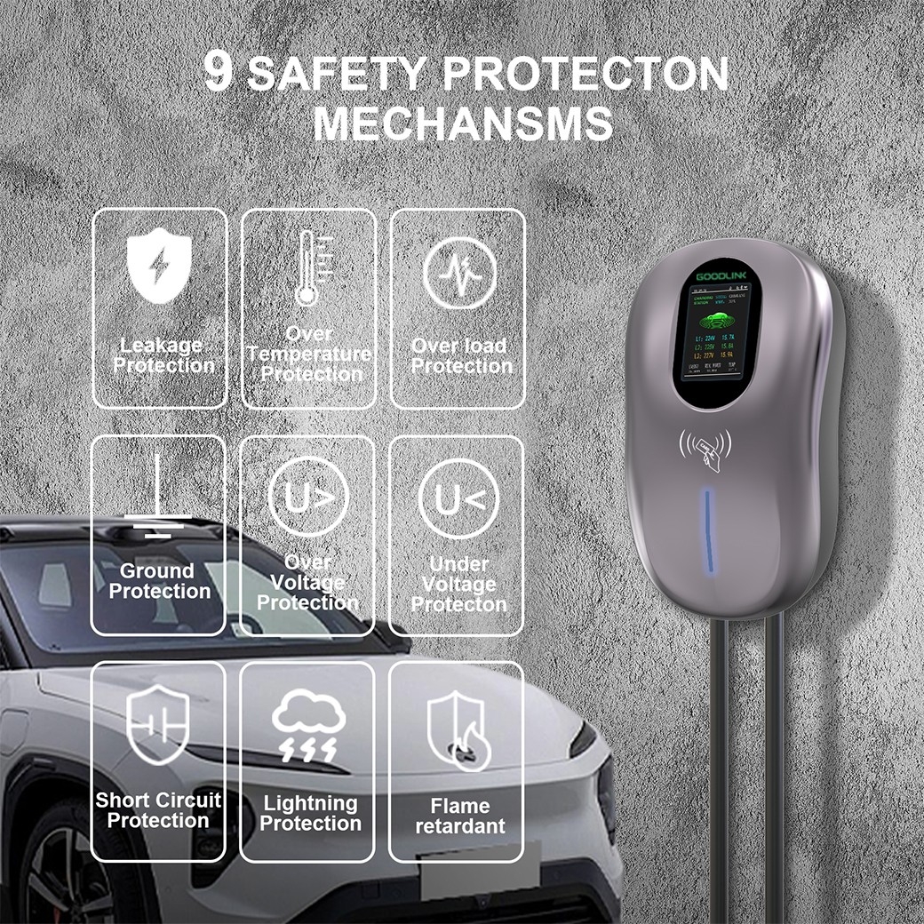 GOODLINK EV CHARGER S02 11KW/16A THREE PHASE