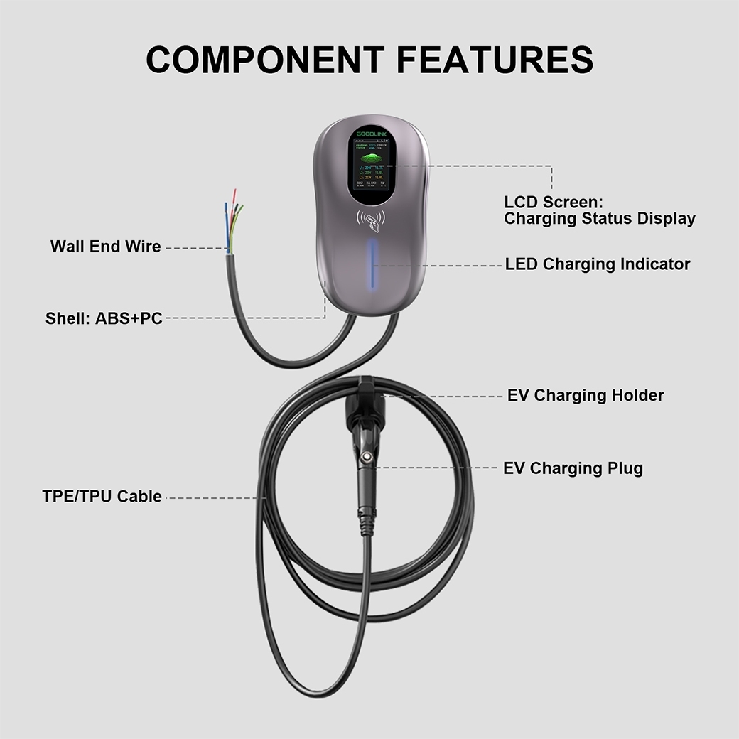 GOODLINK EV CHARGER S02 11KW/16A THREE PHASE