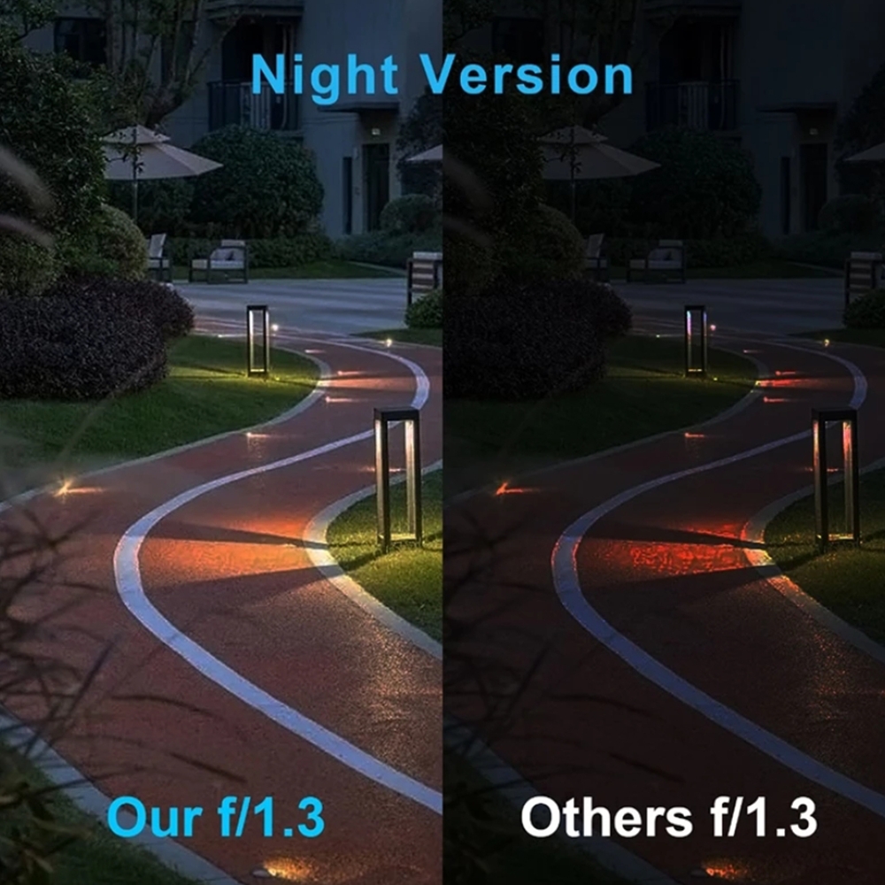 SJCAM SJ20 DUAL LENS Action Camera