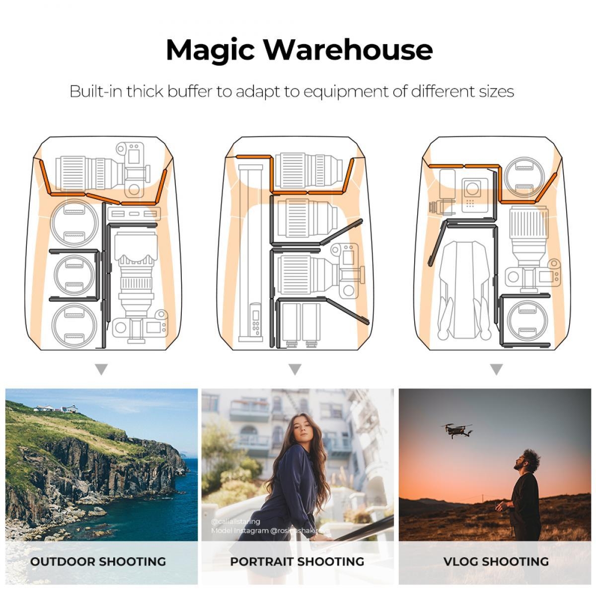 K&F CONCEPT Alpha Backpack 25L for Nature Photography Waterproof Camera Bag with 15.6 inch KF13.105