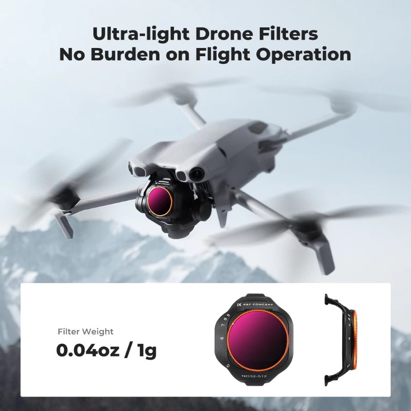 K&F Concept FILTER ND2-32+ND32-512 FOR MINI5 PRO NANO-X SERIES (SKU.1678)