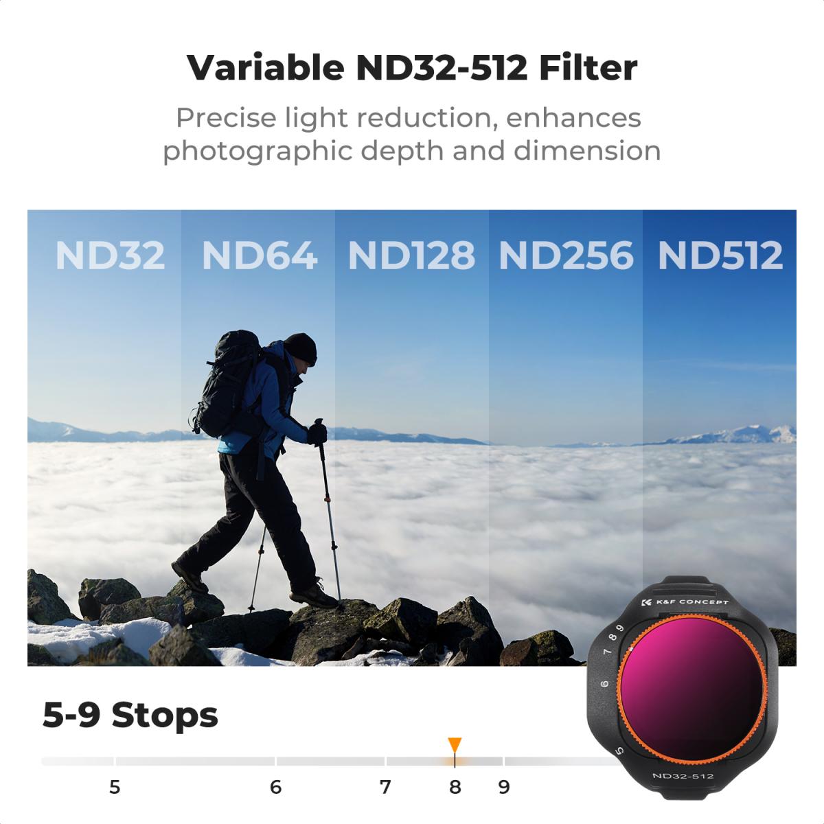 K&F Concept FILTER NANO-X ND32-512 FOR MINI 5 PRO (KF02.0004)